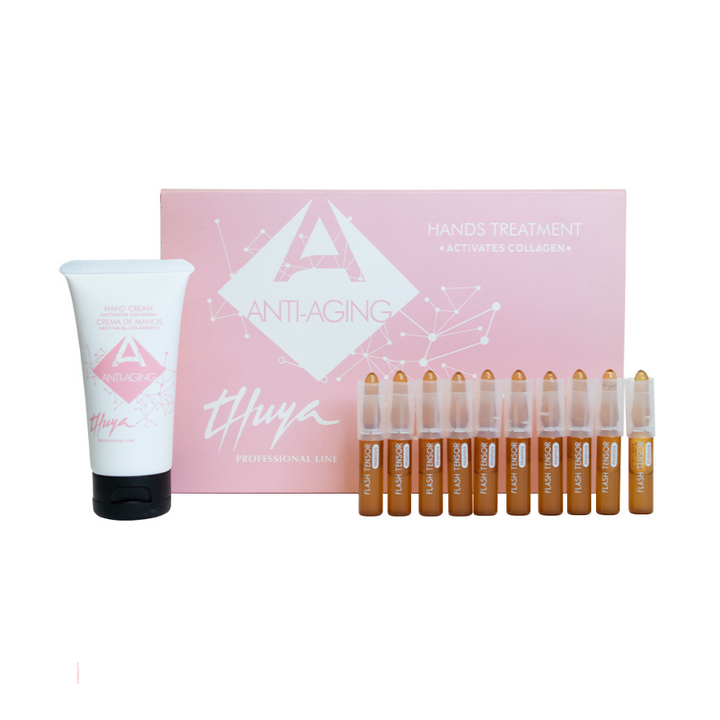 ANTI-AGING BEAUTY KIT