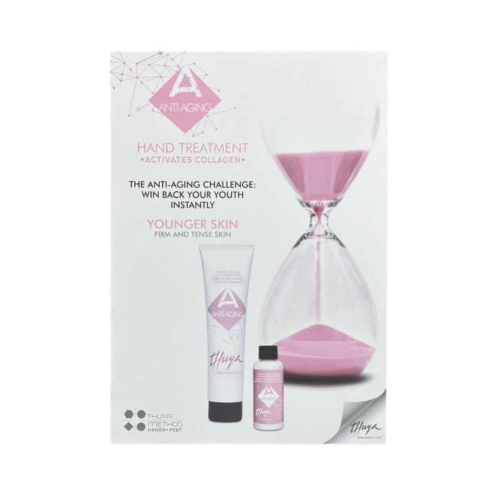 ANTI-AGE HAND TREATMENT POSTER